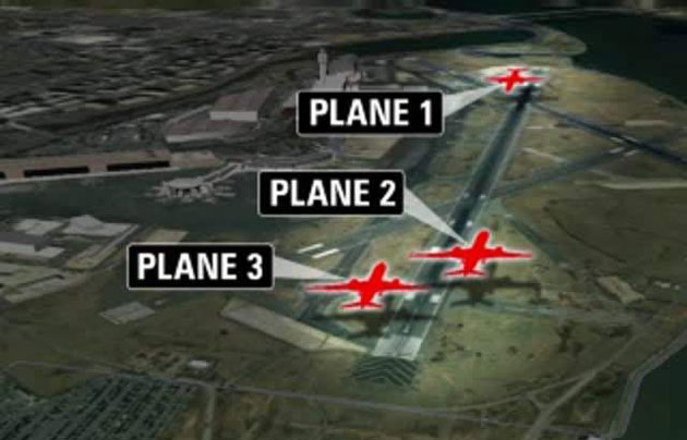 Air-Traffic Close Call at Reagan Airport 