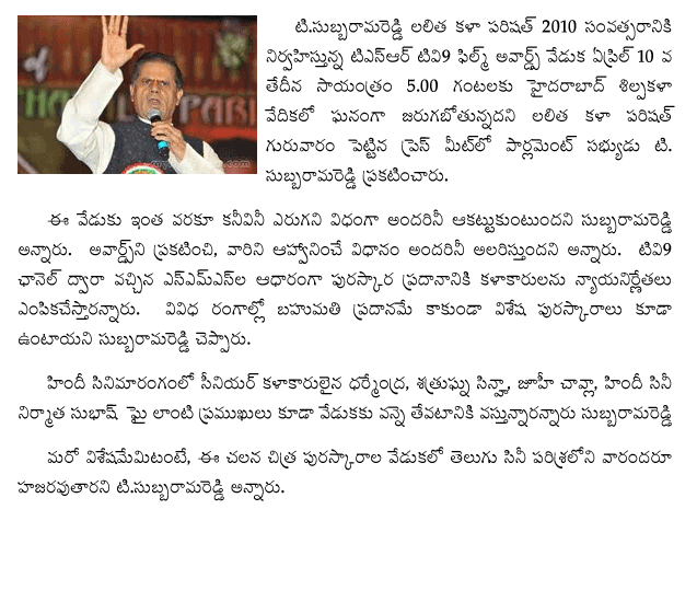 subbaramareddy