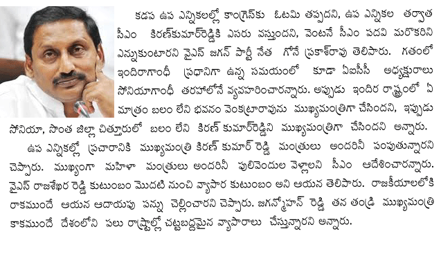 Kiran Kumar Reddy