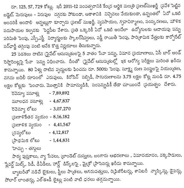 Finance Minister Pranab Mukherjee presented Union Budget 2011-12 amid rising ... some sectors are doing very well, so there was a very strong pull in that .
