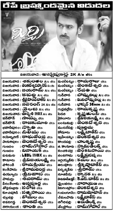mirchi-dist-release-list-in