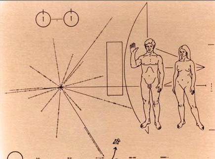 man-and-woman