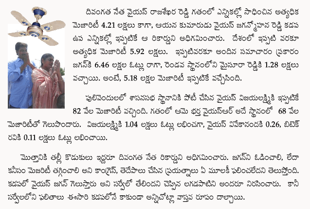 jagan-record