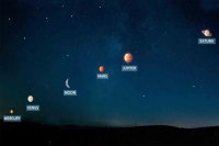 Dawn skies to reveal rare alignment of 5 planets moon in june