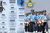 Agneepath scheme gets good responce over 56k applications received for iaf agniveer recruitment