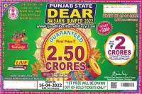 Bathinda man finally wins rs 2 5 crore punjab state lottery after buying tickets for 34 years