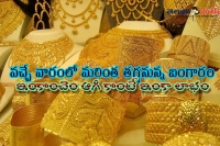 Wait one more week to buy gold at lowest cost