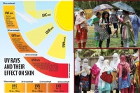 High ultraviolet radiation responsible for steep rise in heat deaths in telangana and andhra prades