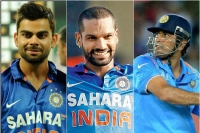 India maintain second place in icc odi rankings