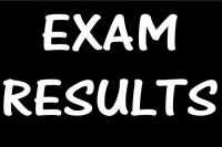 Telangana intermediate board announced inter second year results