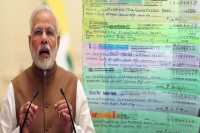 Rayalaseema farmers send 68 paise cheques as gift to pm modi