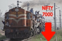 Sensex falls 113 pts post rail budget