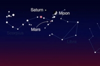 Mars saturn and moon align during perseid meteor shower tonight