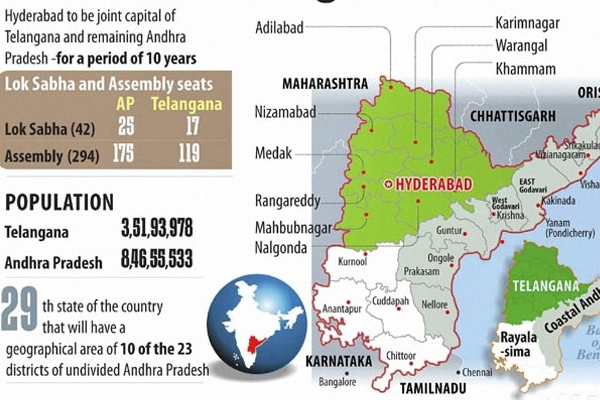 Telangana effect on rajaya sabha elections