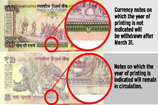 Deadline to exchange pre 2005 currency notes ends on january 1 rbi announced