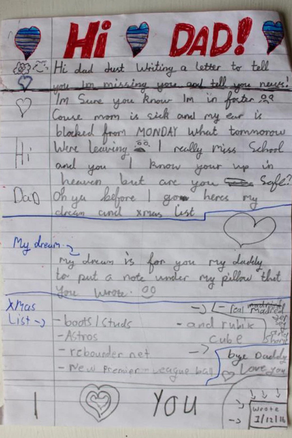 Kid Christmas letter to Died Father 